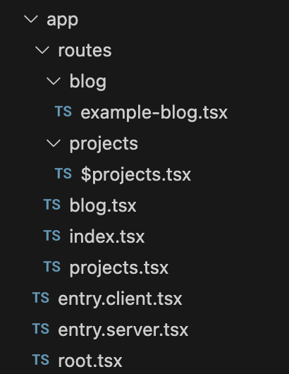 Folder Structure